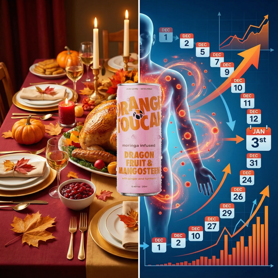 Holiday Inflammation Crisis: The Science Behind Holiday Weight Gain That Never Goes Away